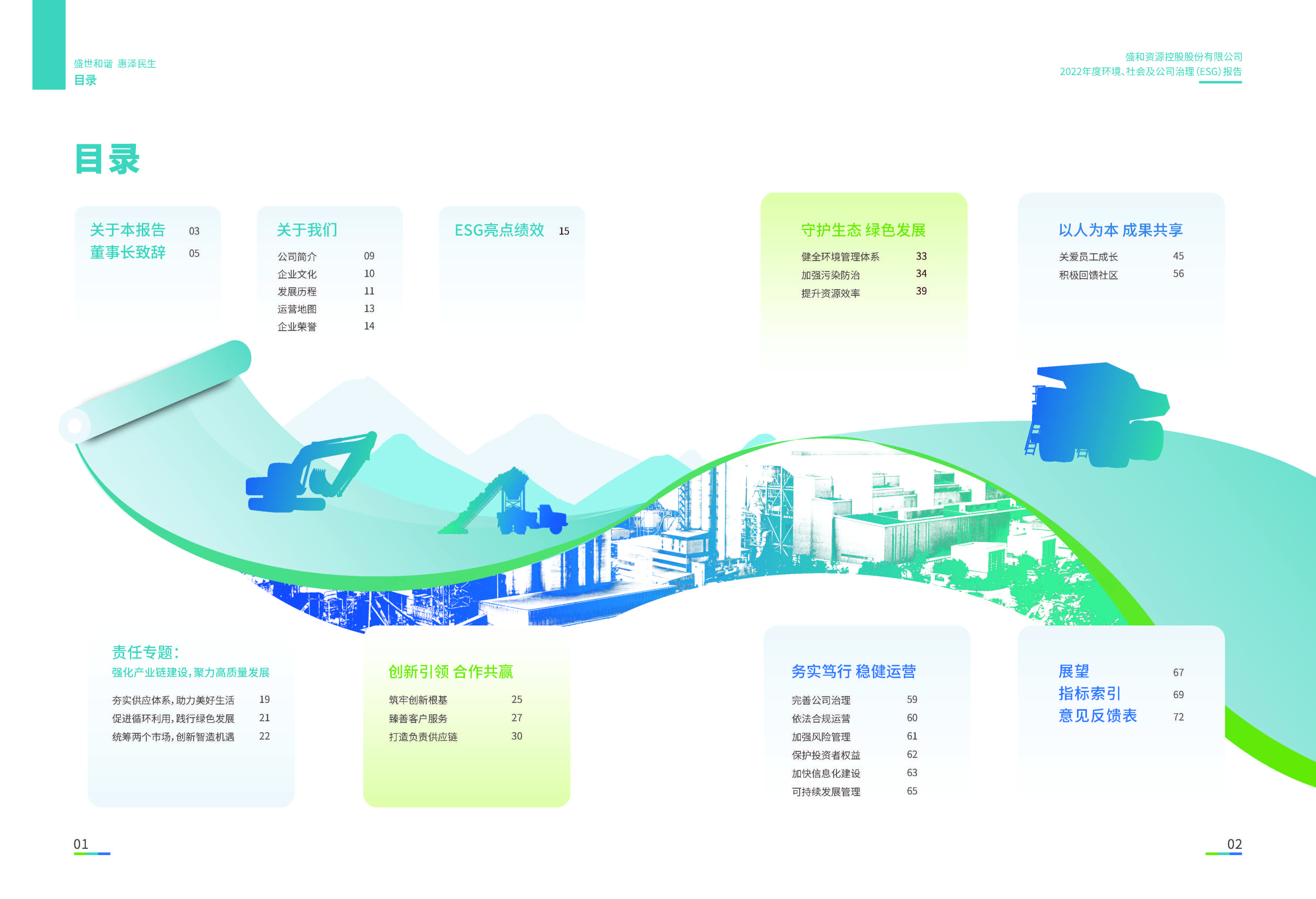 1.EBET易博资源：EBET易博资源2022年度环境、社会、公司治理（ESG）报告_页面_02