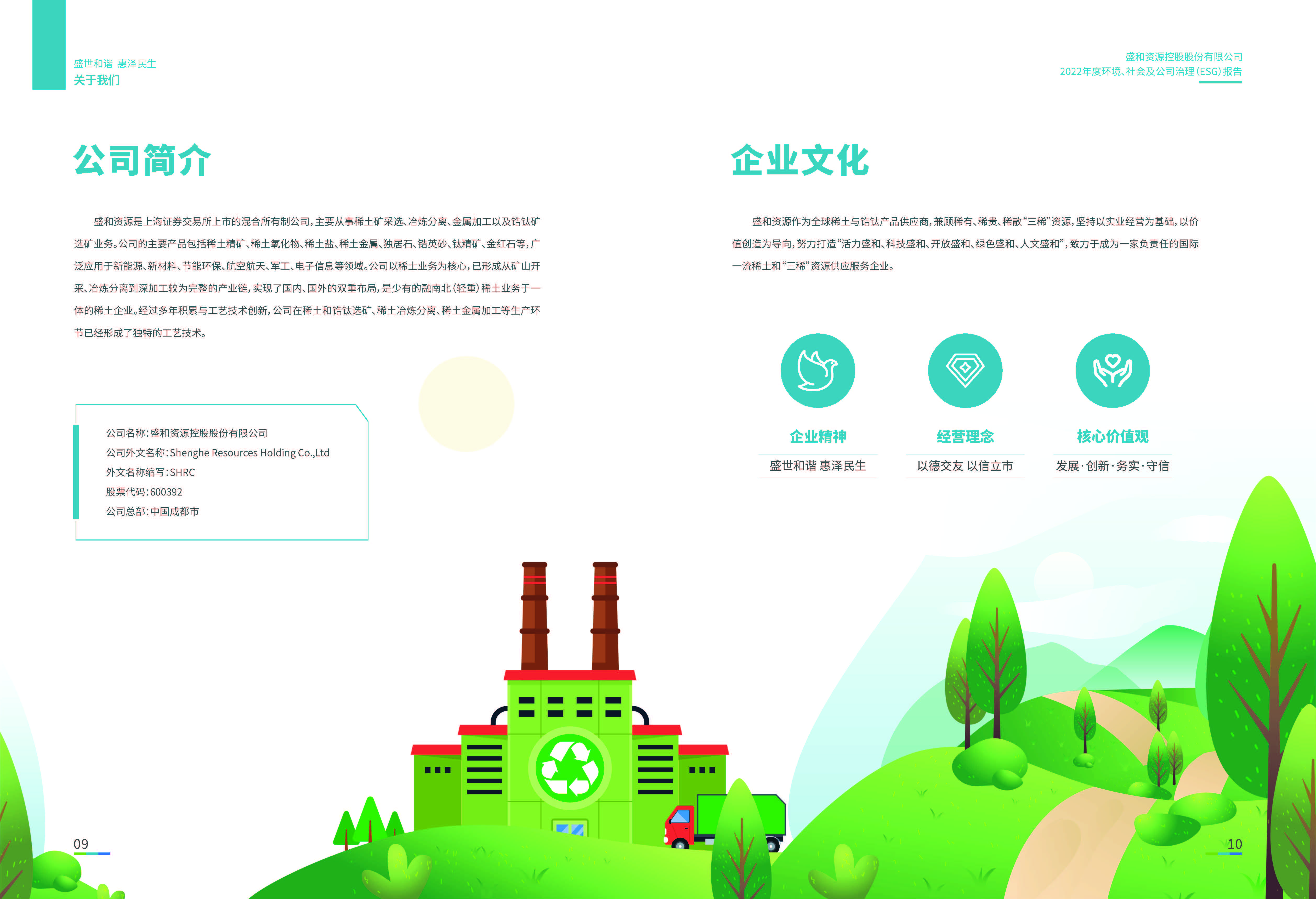 1.EBET易博资源：EBET易博资源2022年度环境、社会、公司治理（ESG）报告_页面_06