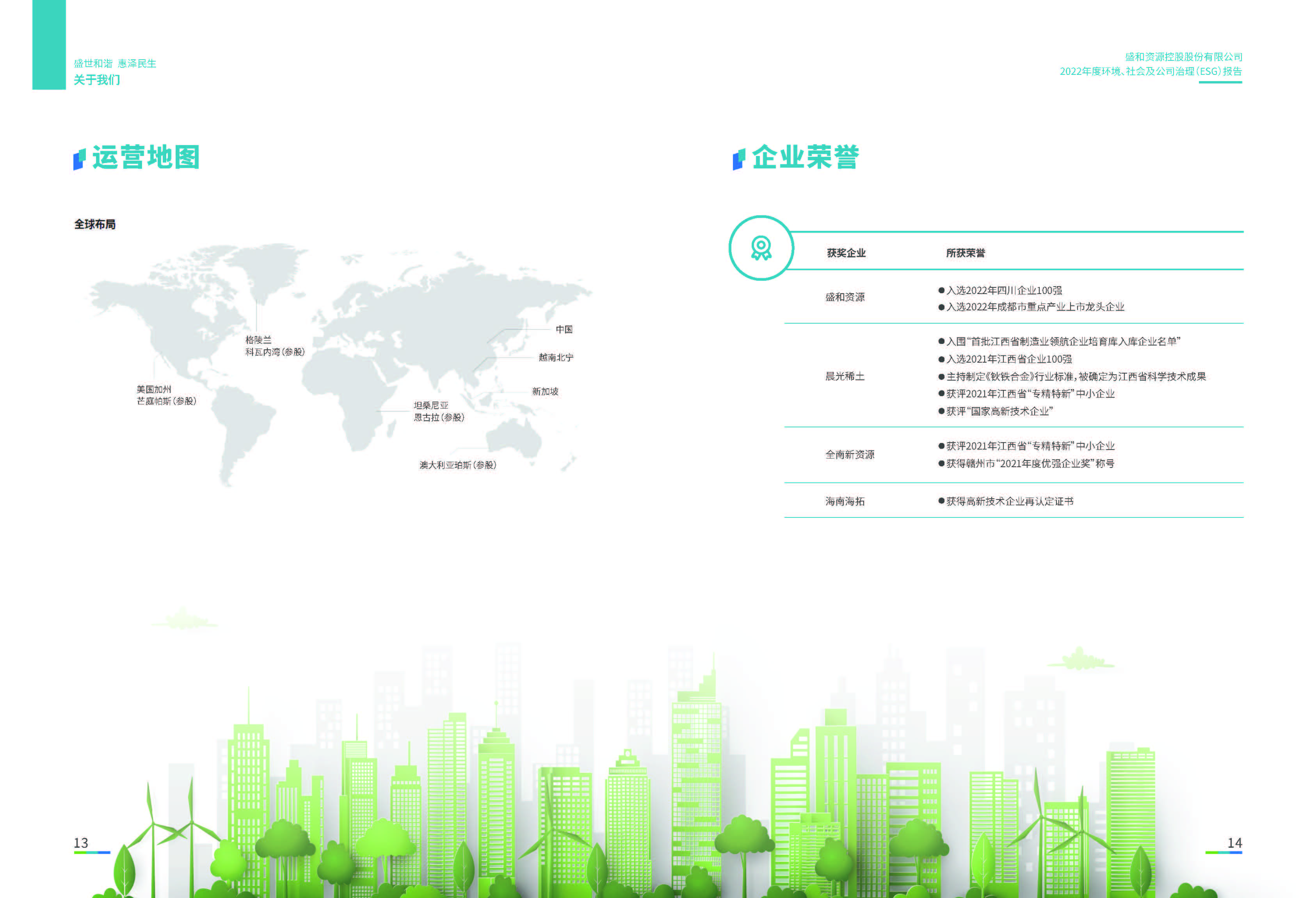 1.EBET易博资源：EBET易博资源2022年度环境、社会、公司治理（ESG）报告_页面_08