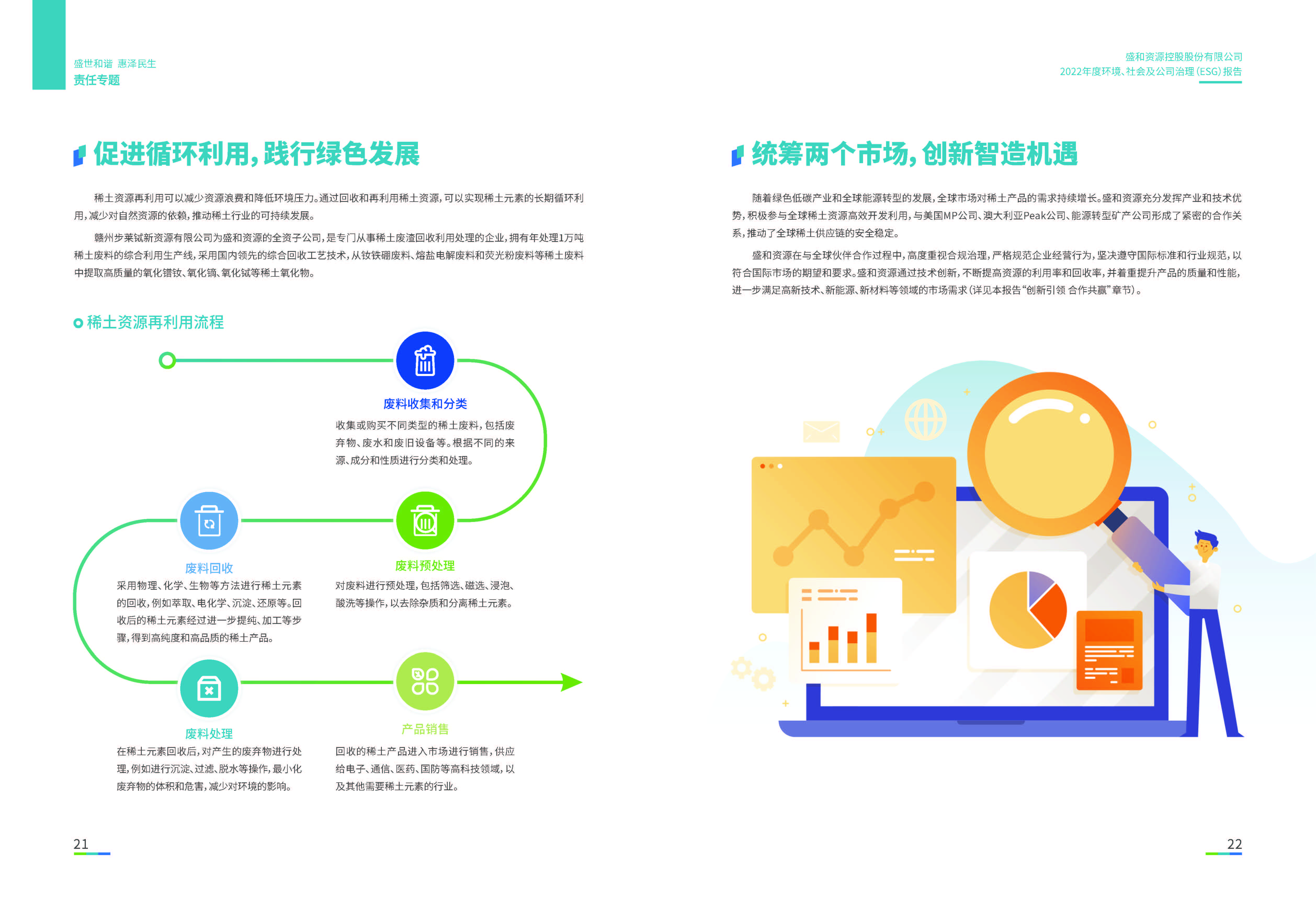 1.EBET易博资源：EBET易博资源2022年度环境、社会、公司治理（ESG）报告_页面_12