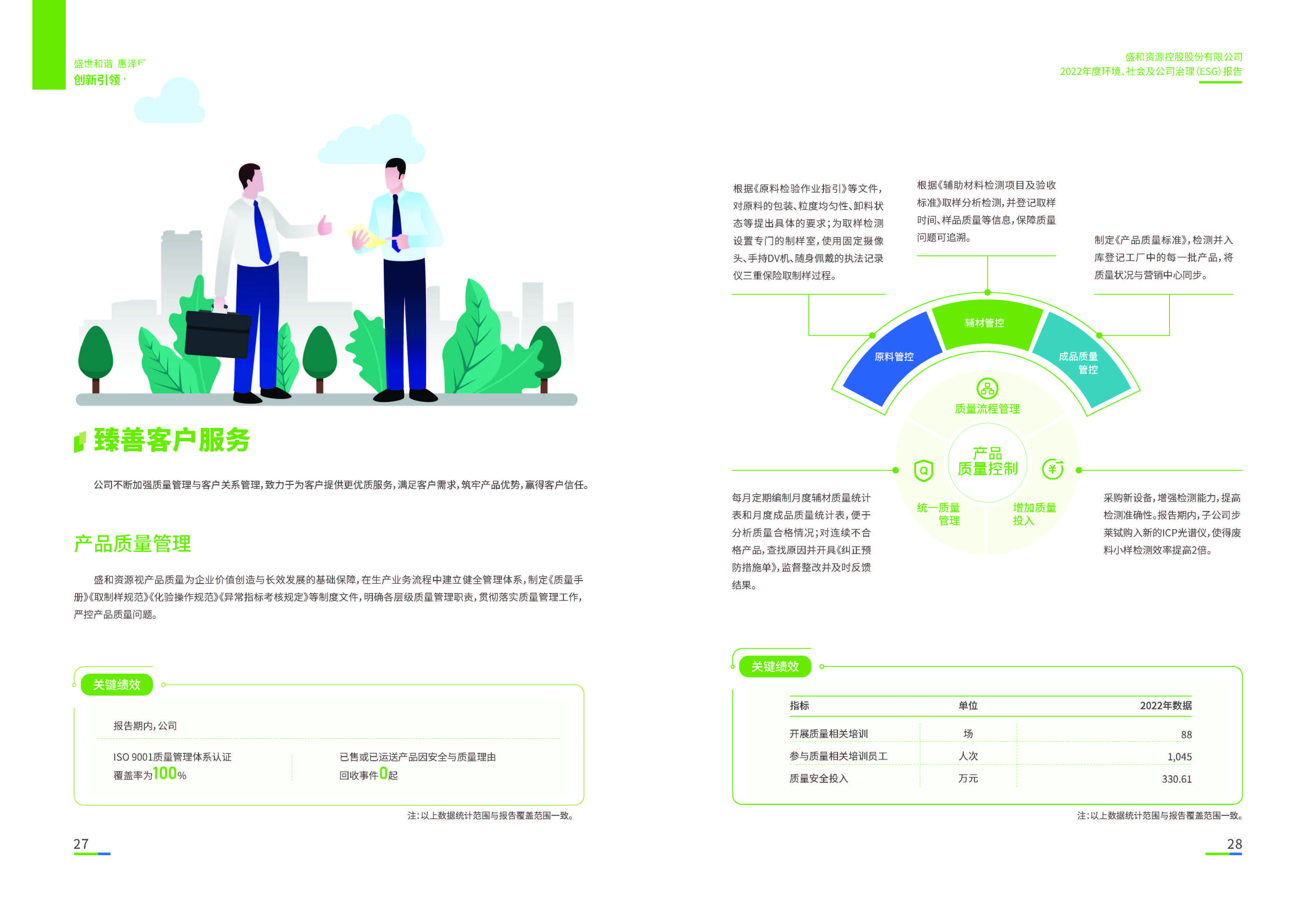 1.EBET易博资源：EBET易博资源2022年度环境、社会、公司治理（ESG）报告_页面_15