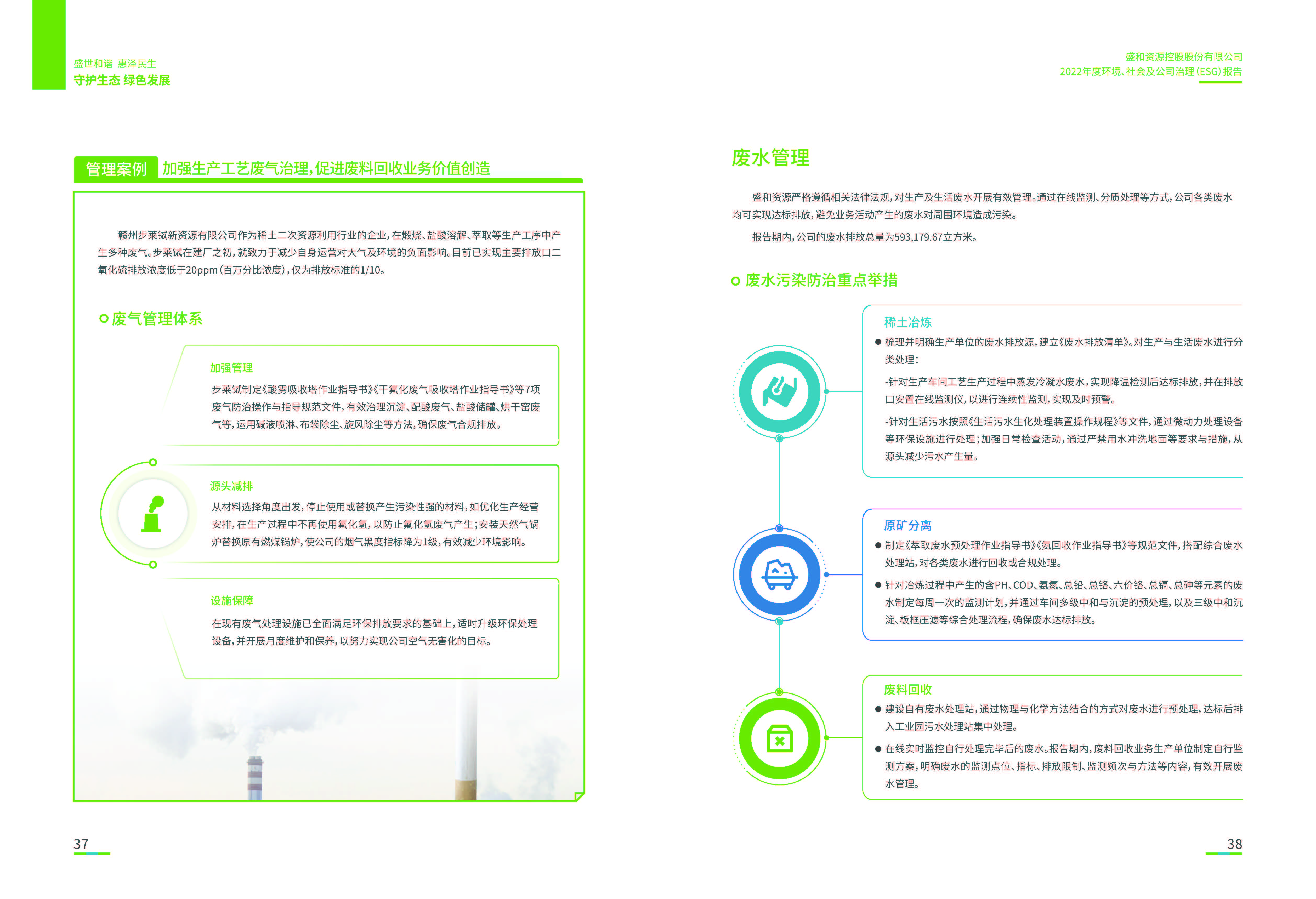 1.EBET易博资源：EBET易博资源2022年度环境、社会、公司治理（ESG）报告_页面_20