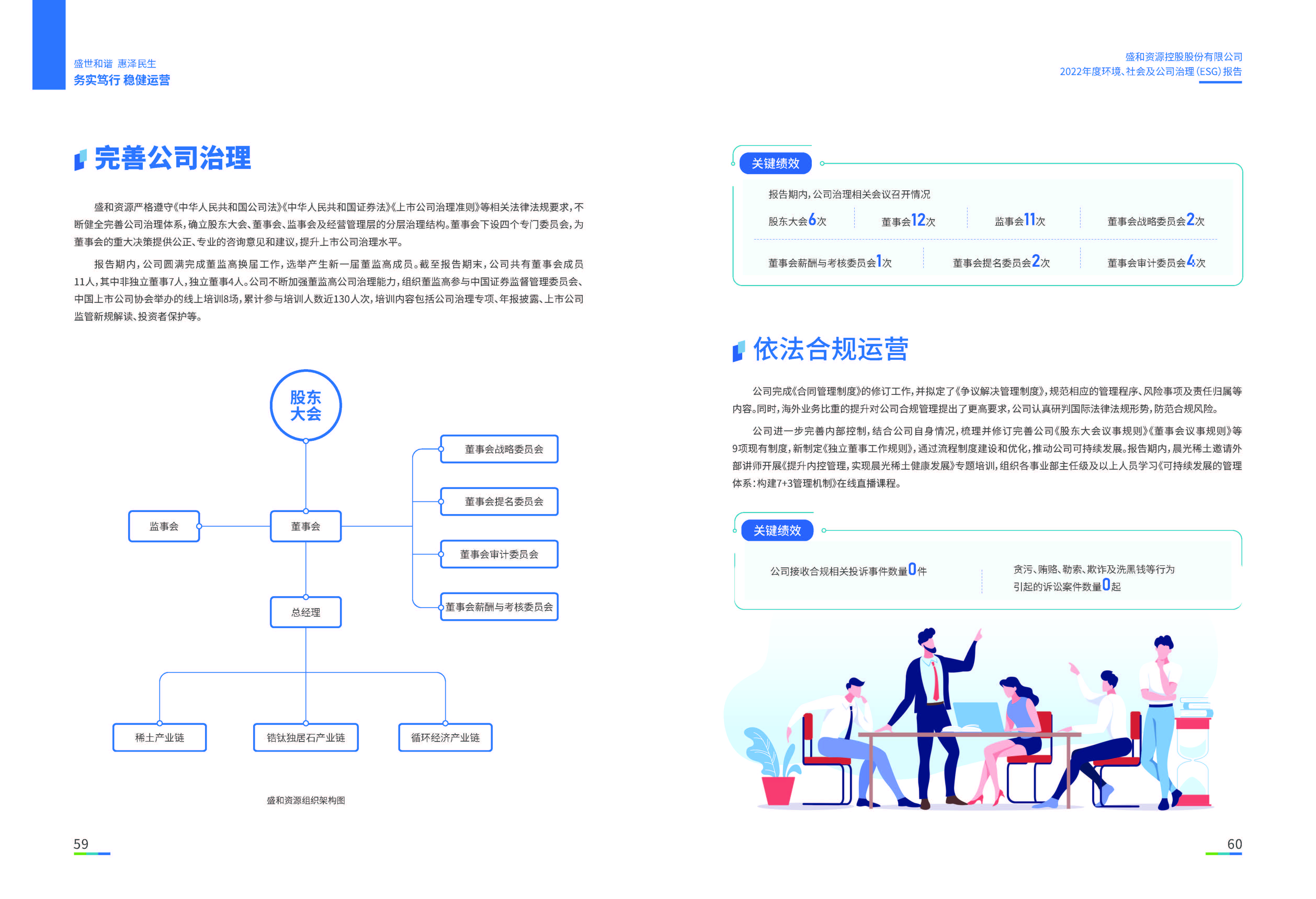 1.EBET易博资源：EBET易博资源2022年度环境、社会、公司治理（ESG）报告_页面_31