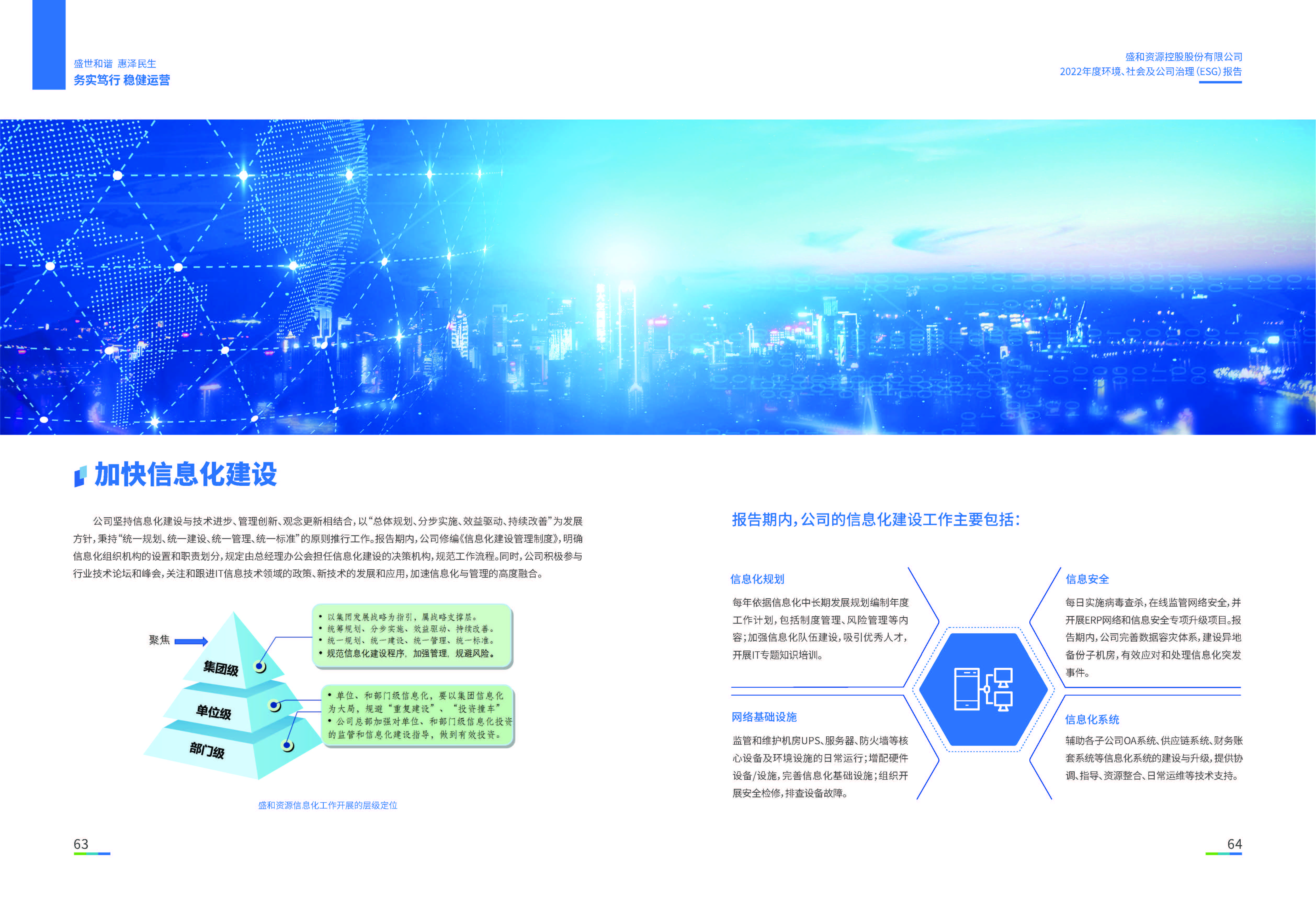 1.EBET易博资源：EBET易博资源2022年度环境、社会、公司治理（ESG）报告_页面_33