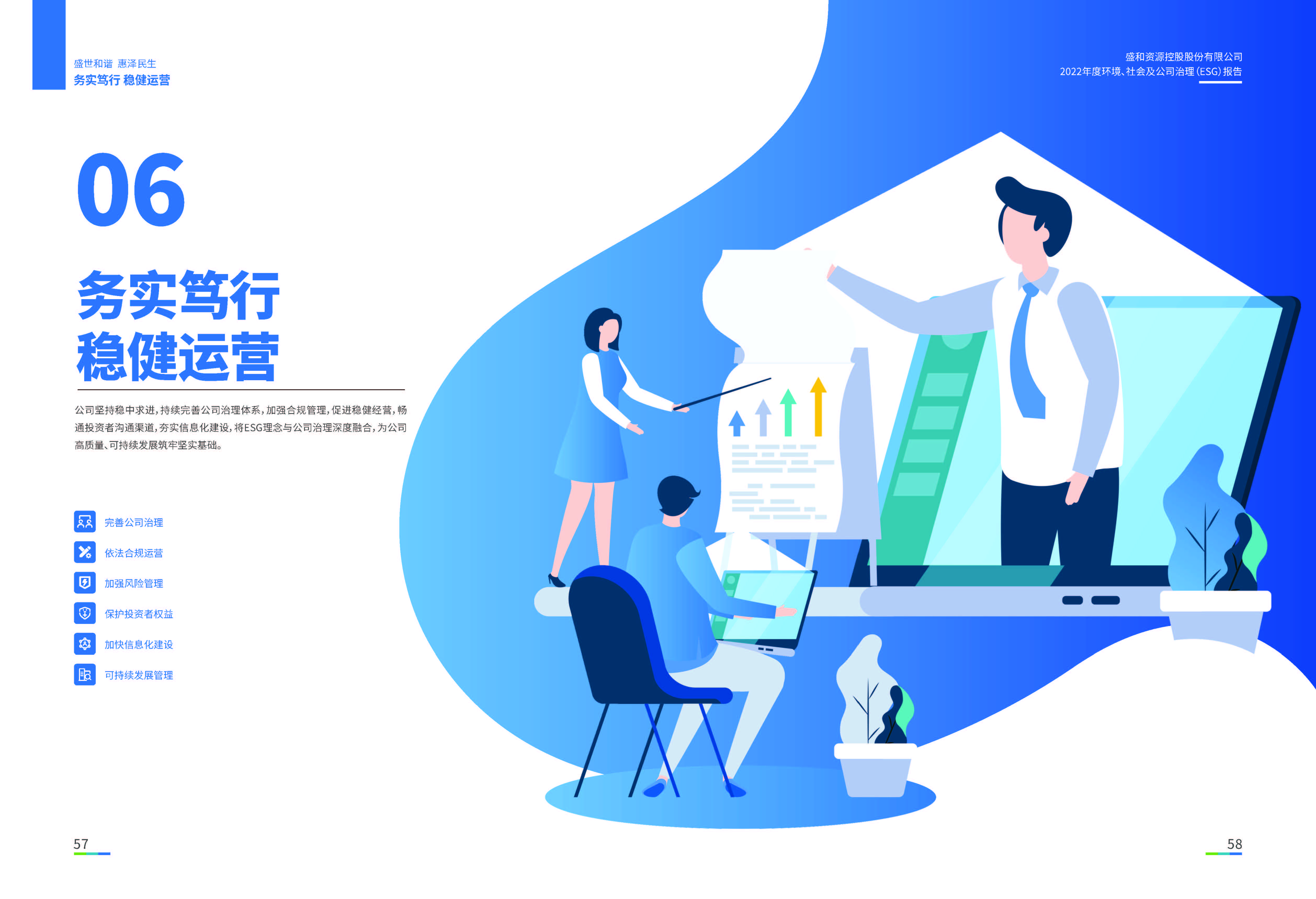 1.EBET易博资源：EBET易博资源2022年度环境、社会、公司治理（ESG）报告_页面_30
